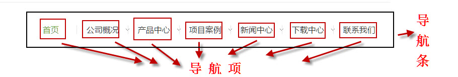 案例 案例