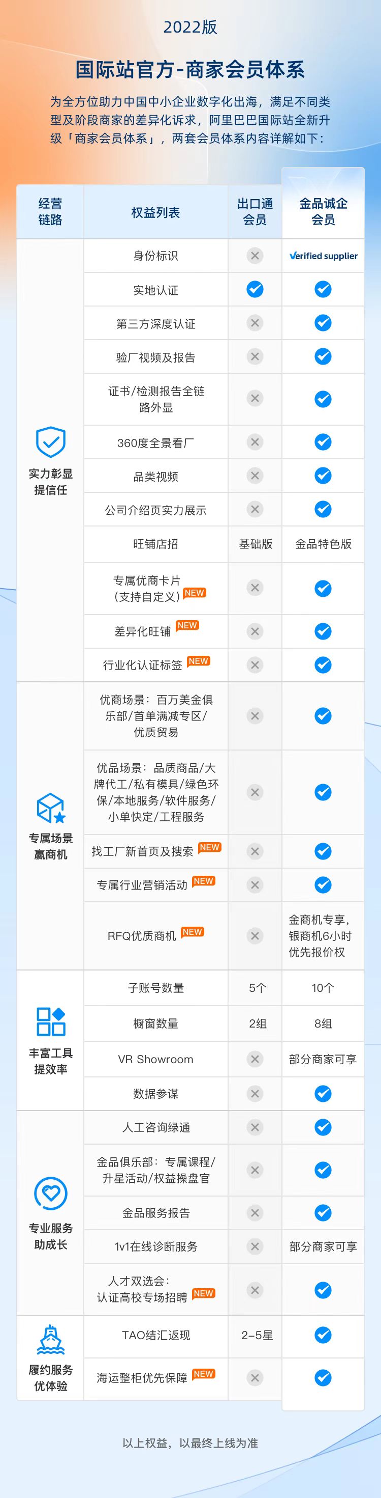 QQ图片20221116160016